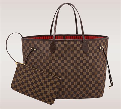 lv zipper tote|louis vuitton Neverfull pouch.